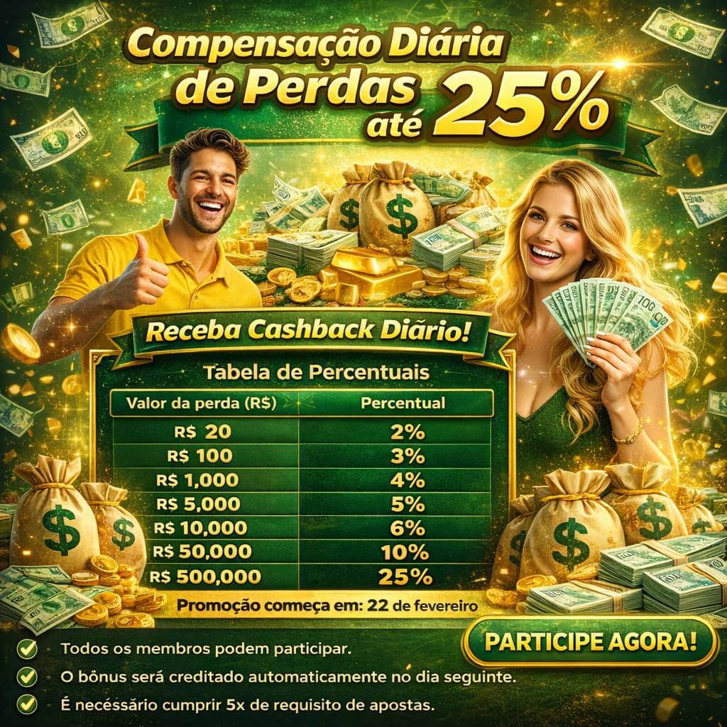Bet App bravip